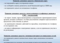 В целях профилактики мошенничества Главное Управление МВД России по Свердловской области разработало новую памятку для защиты населения от мошеннических действий.