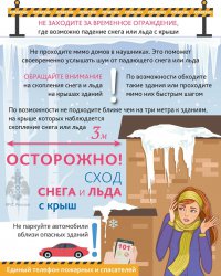 Правила по безопасности при сходе снега и падения сосулек с крыш зданий